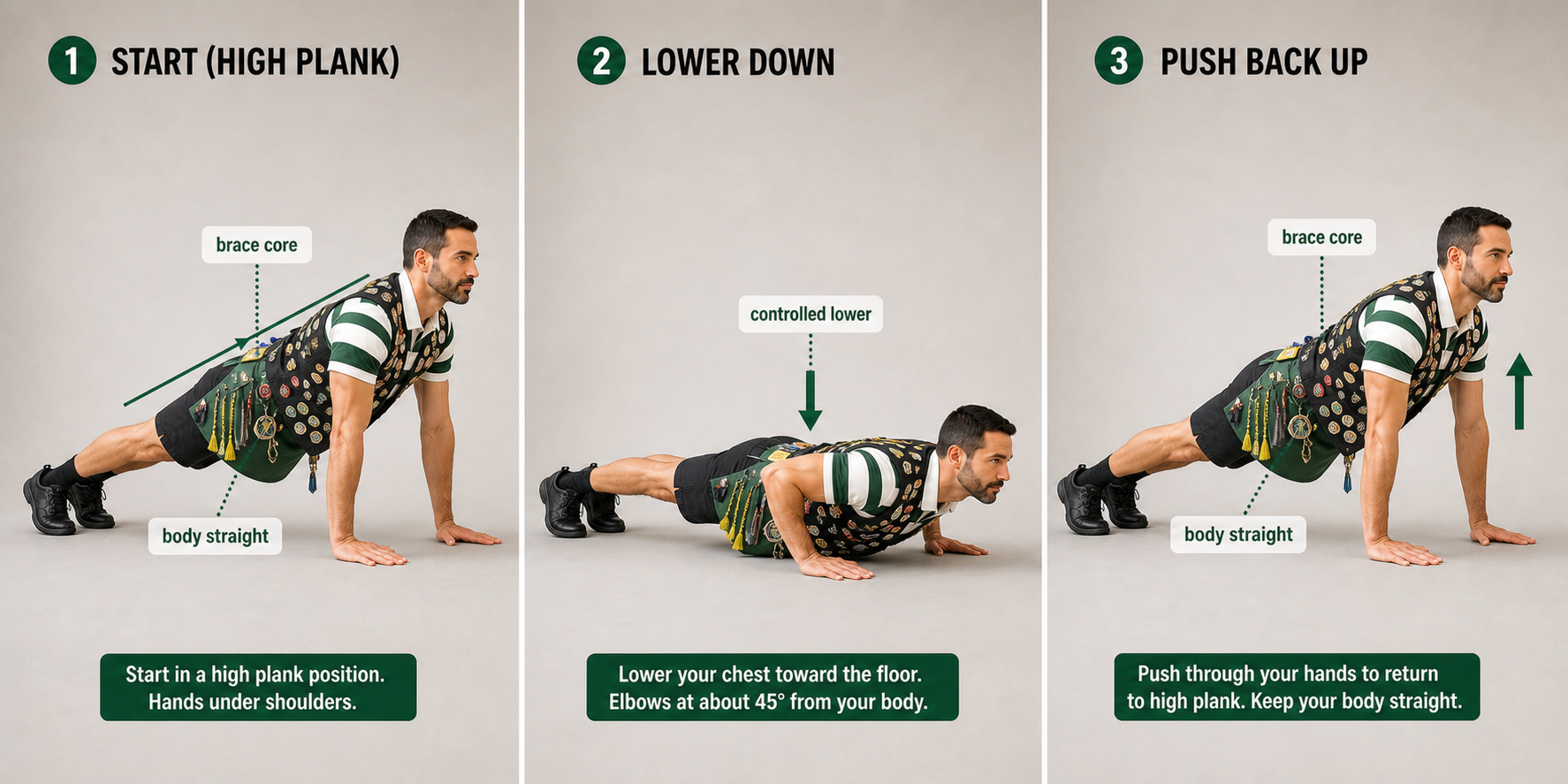 Three-panel push-up form illustration